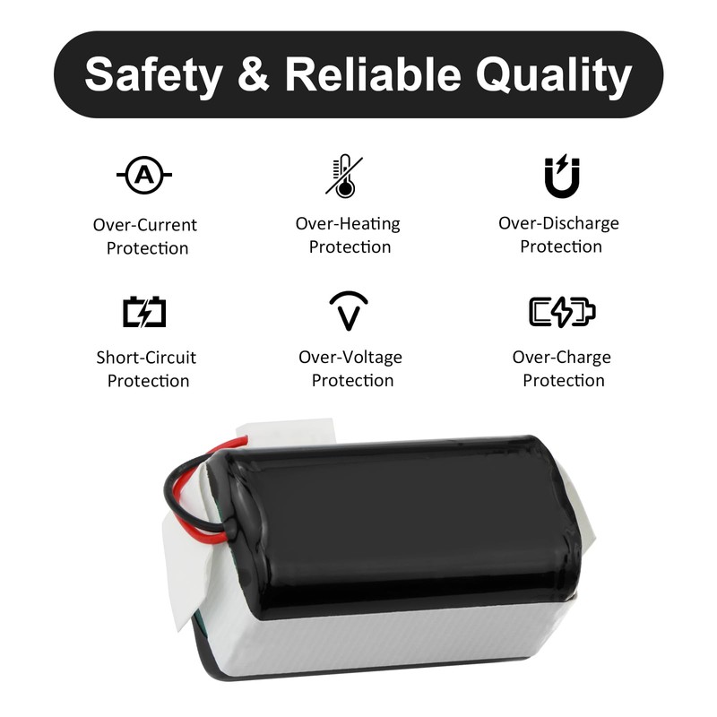 MULS 14.4V 2600mAh Vacuum Cleaner Battery, Compatible with RobZone LI-022148-BYD