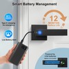 KNOBWELL Smart Fingerprint Door Lock with Biometric Keyless Entry -
