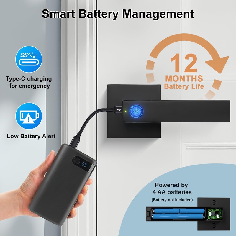 KNOBWELL Smart Fingerprint Door Lock with Biometric Keyless Entry -