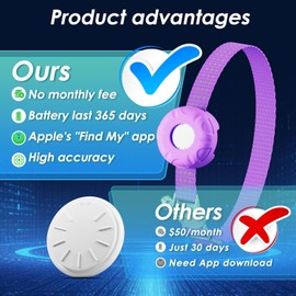Cat Tracker Collar,No Monthly Fee Cat Tracker(iOS Only),Waterproof Pet Tracker for Cats with Safety Elastic Buckle,Works with Any Collar,Compatible with Apple Find My App not for Android-Purple
