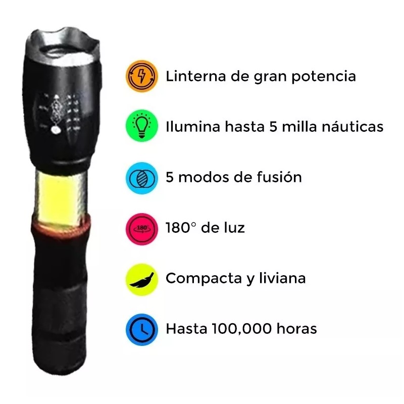 Yelio Linterna Intermitente Extensible 180º De Luz