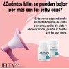 Paquete 3 Botes Jelty Caps Pérdida De Peso Y Reduce