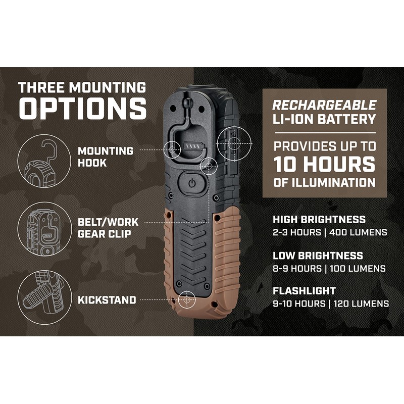 Spec Ops Tools 2-in-1 Rechargeable LED Work Light + Flashlight,