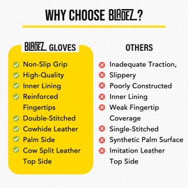 Bladez Bladez Thorn Proof Gardening Gloves for Men and Women, Large Thick Heavy Duty Cowhide Leather Palm and Top Sides, Warm Soft Inner Liner, Bramble-Proof Strong Double-Stitched (Medium Pair of 1)
