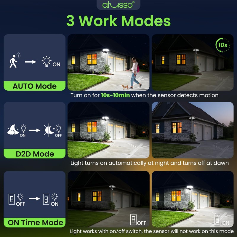 ALUSSO LED Security Lights Motion Sensor, 120V 60W 6000LM 3