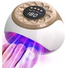 iKeener Nail Lamp &Nailfungus Light Treatment Device For Toenail &