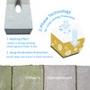 Nanoprotect Cement & Stone Sealer Indoor & Outdoor | Long-Term