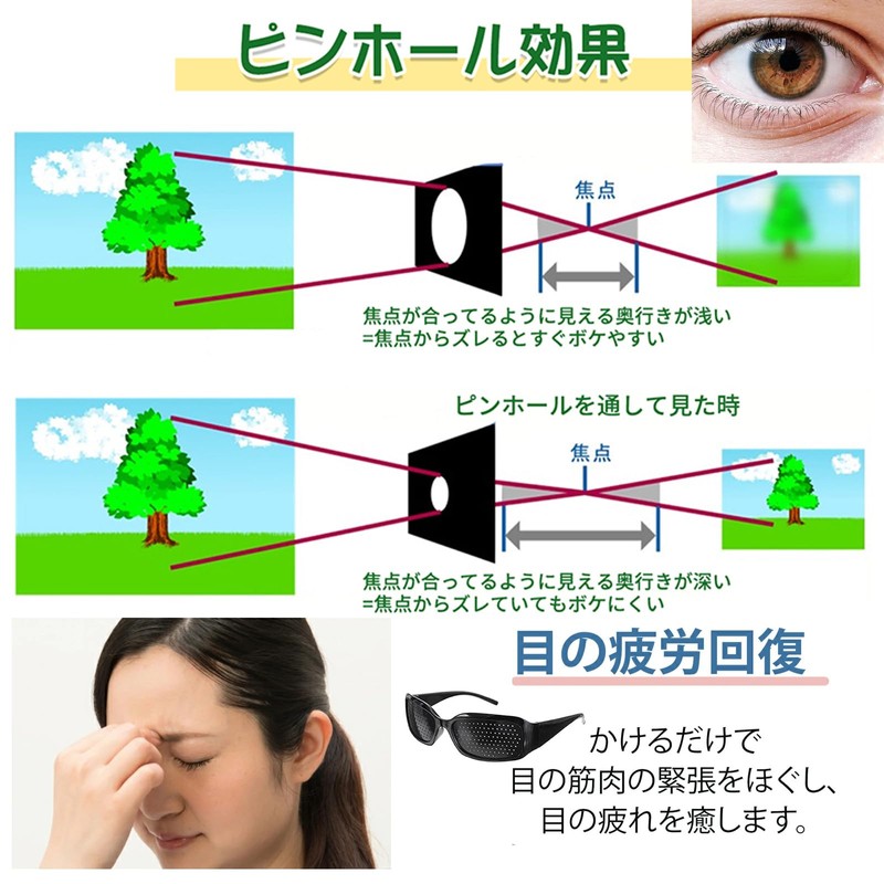 ピンホールメガネ 2個セット 遠近兼用 視力トレーニング メガネ 眼筋運動に 疲れ目 遠近兼用