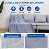 HOMFINE Cooling Blankets for Hot Sleepers - Summer Blanket Thin