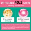 Inositol Supplement - Myo-Inositol & D-Chiro Inositol - 40:1 Ratio