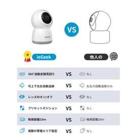 Pet Camera, 360° Automatic Periodic Viewing, 3 Million Pixels, ieGeek Monitoring Camera, Supports Up and Down Automatic Tracking, Lens Off, Two-Way Conversation, PTZ Function, 24-Hour Recording,