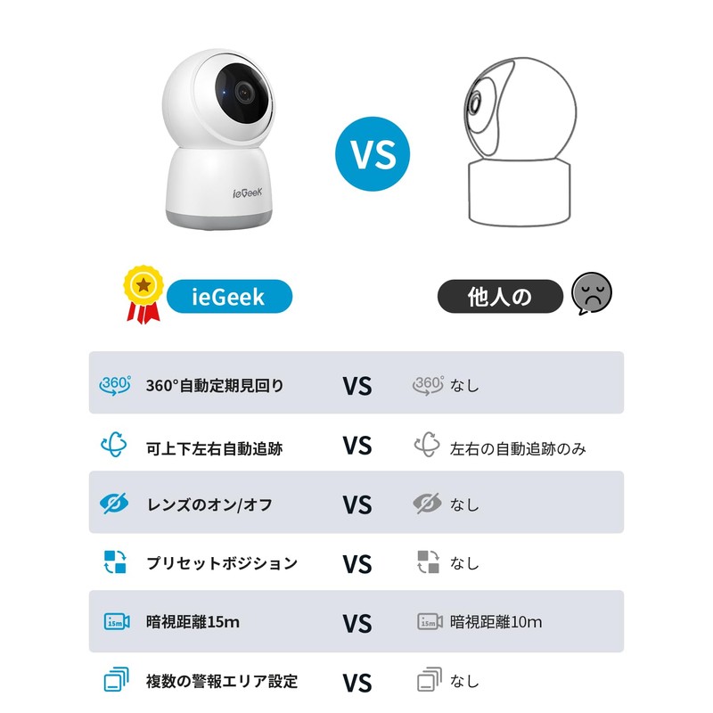 Pet Camera, 360° Automatic Periodic Viewing, 3 Million Pixels, ieGeek