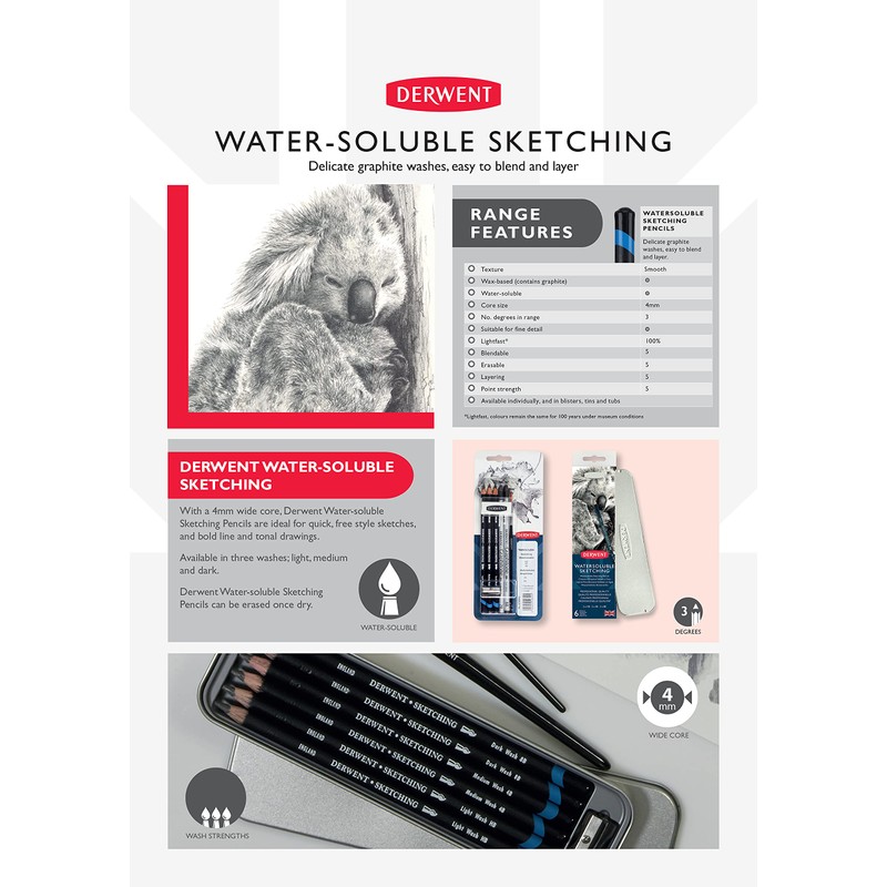 Derwent 39003 Sketching Sampler Pack, Set of Pencils and Blocks