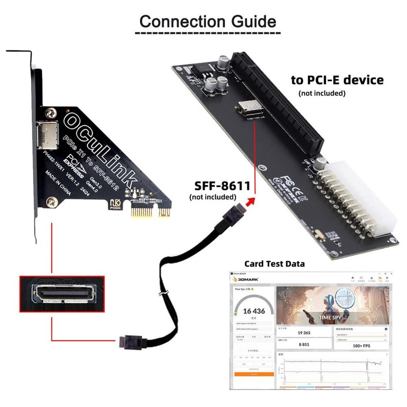 NFHK-Adapter PCI-Express 4.0 PCIE 1x auf Oculink SFF-8612 SFF-8611-Hostkarte für