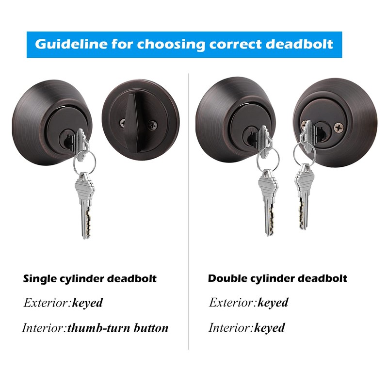 Gobrico 6 Keyed Alike Oil Rubbed Bronze Entrance Single Cylinder
