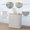 efluky Laundry Hamper with Lid, Double Laundry Hamper with 2