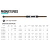 Okuma Longitude Surf Graphite Rods (Large, Black/Blue/Silver), 10'