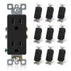 ELEGRP Decorator Receptacle, 15A 125V Standard Electrical Wall Outlet, 2