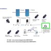 Solarsys® - 2m AC Power Cord with UK Plug and