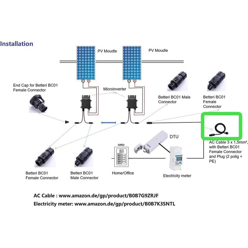 Solarsys® - 2m AC Power Cord with UK Plug and