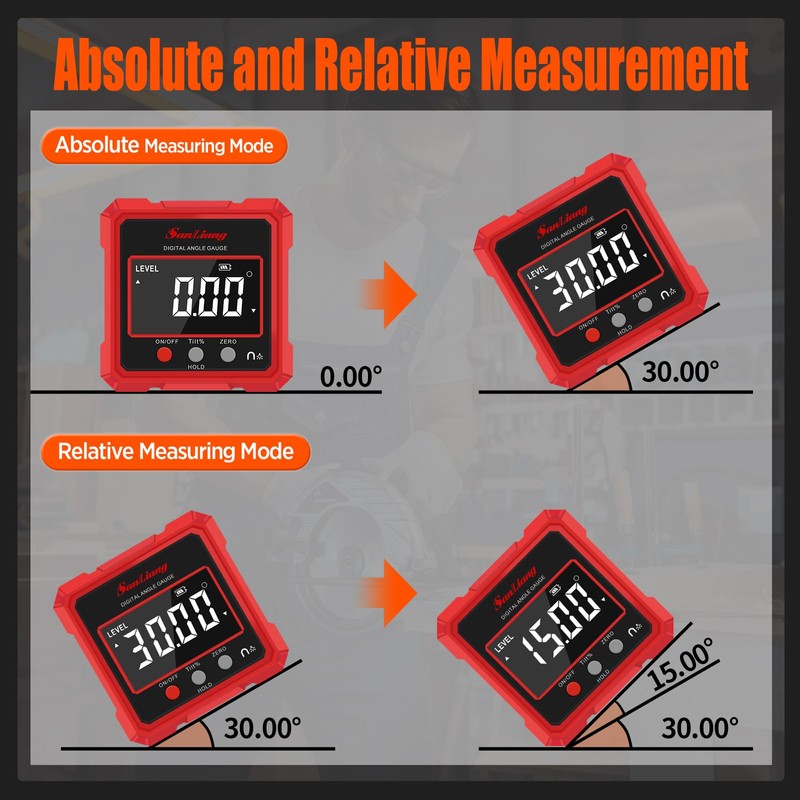 Sanliang Digital Angle Finder Tool with Electronic Laser，Rechargeable Digital Angle
