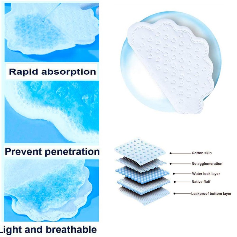 30Pcs Underarm Sweat Pads Perspiration Pads Disposable Armpit Pads Perspiration