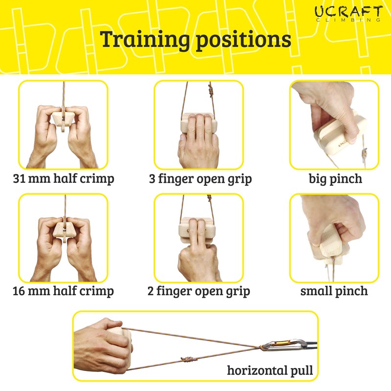 Ucraft Pocket-Sized Climbing Hangboard. Portable Fingerboard for Training and Warm-up