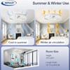 Depuley Ceiling Fans with Lights and Remote: 20" Modern Low