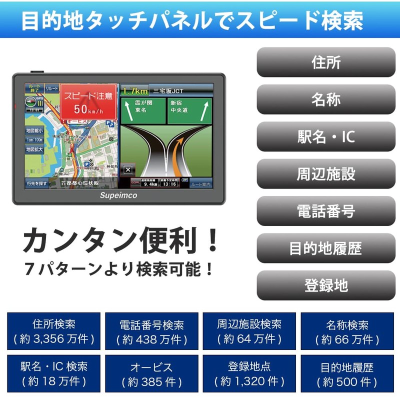 7 inch Portable Car Navigation System, Car Navigation Function, QZSS