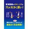 Tokai Wax Candelabra Moe Safety Patent Candlestick, White, 166-W