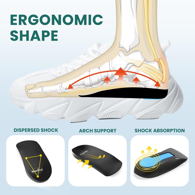 Welnove Heel Cushion Pads Plantar Fasciitis Support Achilles Tendonitis