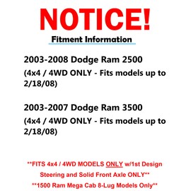Detroit Axle - 4WD Front Suspension Inner Outer Tie Rod Replacement for Dodge Ram 1500 2500 3500-4pc Set