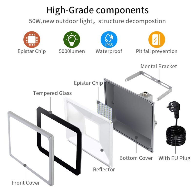 Papasbox LED floodlight IP65 waterproof outdoor floodlight aluminium headlight