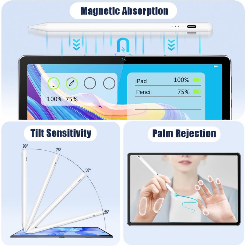 PRO Active Stylus Pen [2Pack] Compatible with Oppo Reno12 on