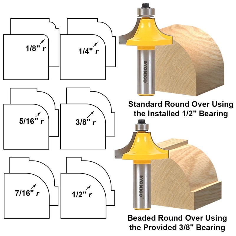 YONICO 13621 6 Bit Round Over Edge Forming Router Bit