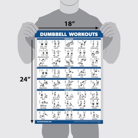 20 Pack - Exercise Workout Poster Set, Dumbbell, Suspension, Battle Rope, Stretching, Bodyweight, Barbell, Yoga, Exercise Ball, Kettlebell, Resistance Bands and More (PAPER - NOT LAMINATED, 18" x 24")