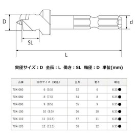 Star-M Dowel Cone, Hexagonal Shaft, 0.3 inches (9 mm)