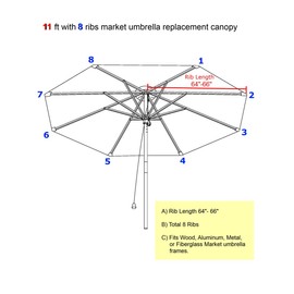 Formosa Covers 11 foot 8 Ribs Replacement Umbrella Canopy For Outdoor Octagonal Market Patio (CANOPY ONLY) (Hunter Green)