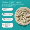 NaturaLife Labs Probiotics 70 Billion CFU – 15 Strains with
