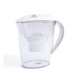 Aqua Optima EJ0272 Minerva Plus water filter jug 2 month