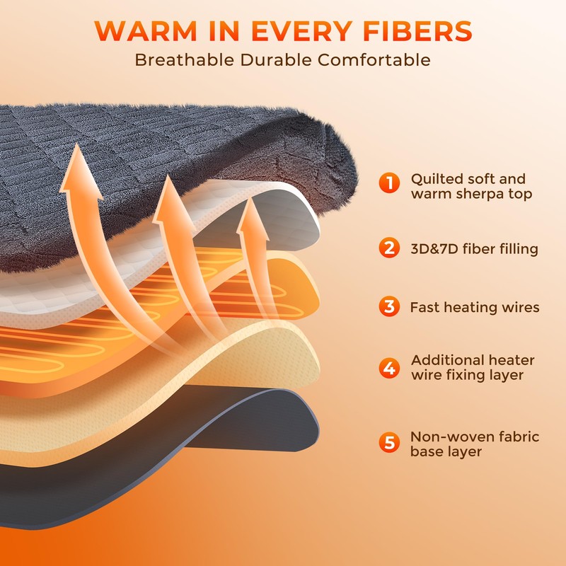 bedsmile Heated Mattress Pad California King Size with Dual Control