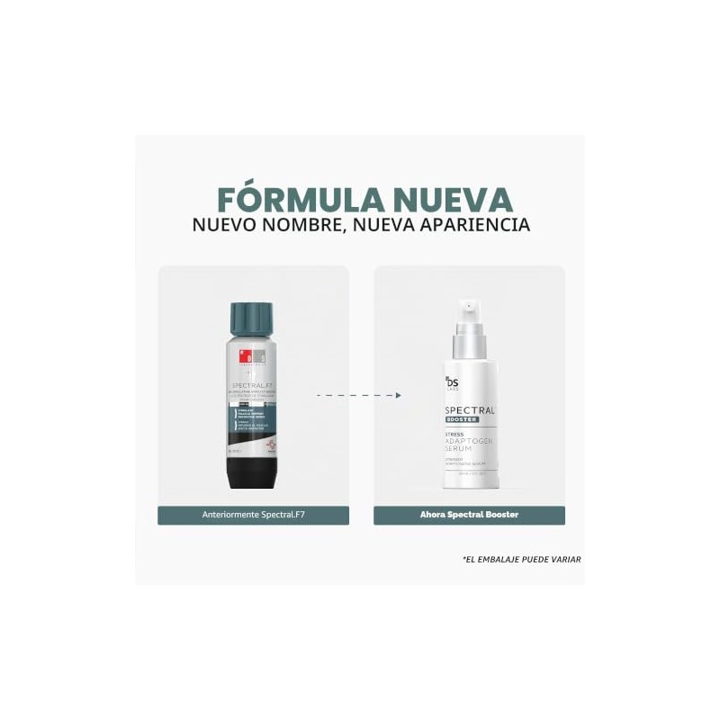Solución tópica DS Laboratories Spectral F7 Astressin-B, 2 onzas fluidas