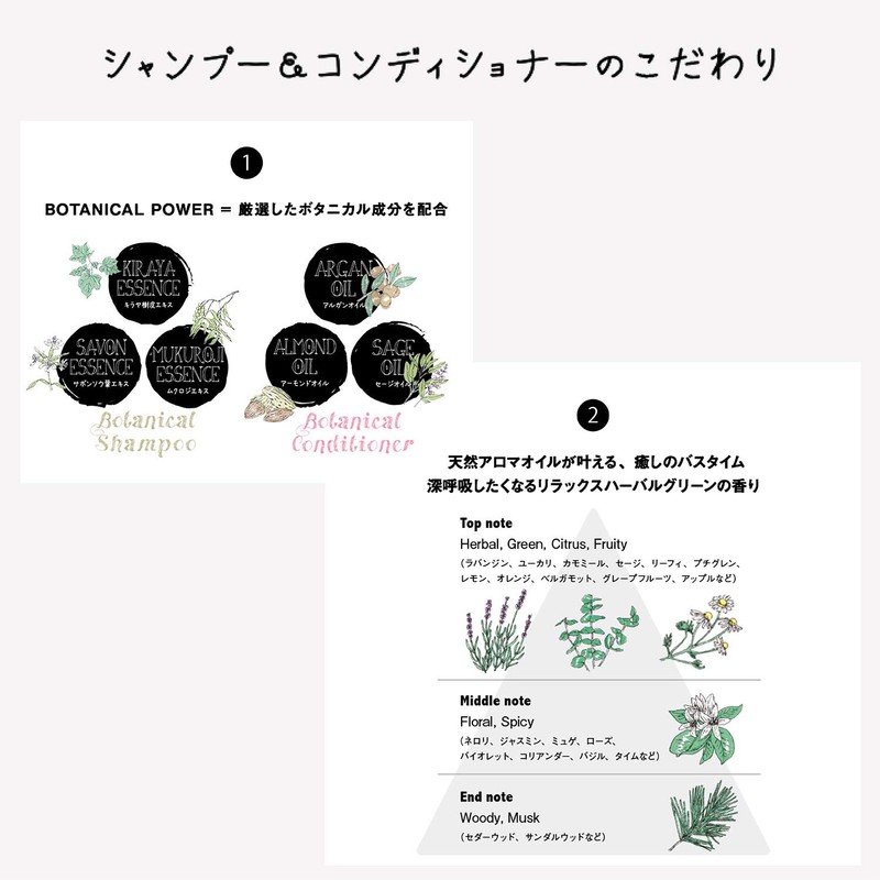 Nature and Koh Botanical Conditioner Refill 15.2 fl oz (450