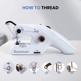Portable Mini Electric Sewing Machine, Double Threading, Suitable for Curtains and Fabric, Beginner-Friendly,Hand Sewing Machine with Double Threading