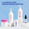 Routine Wellness Anti-Thinning Shampoo for Thinning Hair - Biotin DHT