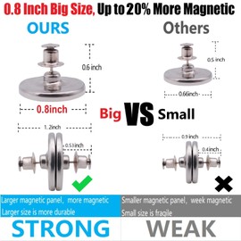 18 Pairs Curtain Magnets Closure, Magnetic Curtain Clips for Indoor Outdoor Curtains Prevent Light Leaking, Strong Curtain Weights Magnets for Pergola Patio Gazebo Cabana