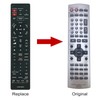 ECONTROLLY EUR7722KF0 Replace Remote Control Compatible with Panasonic EUR7722KF0 Receiver