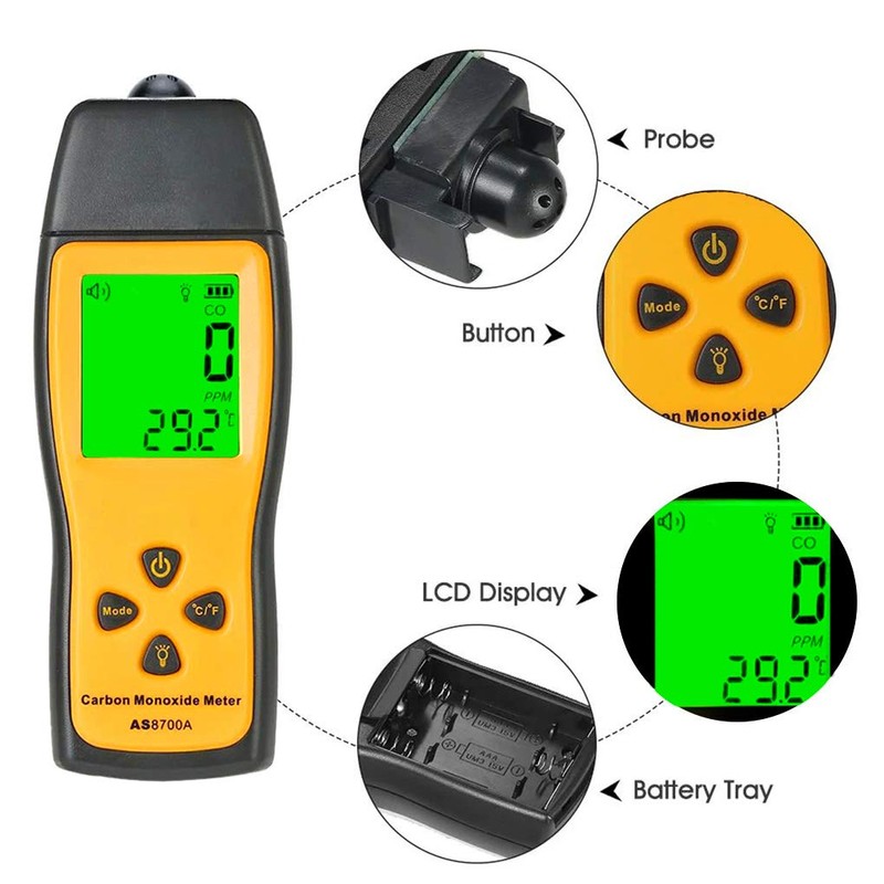 Handheld Carbon Monoxide Meter CO Detector Portable CO Gas Leak