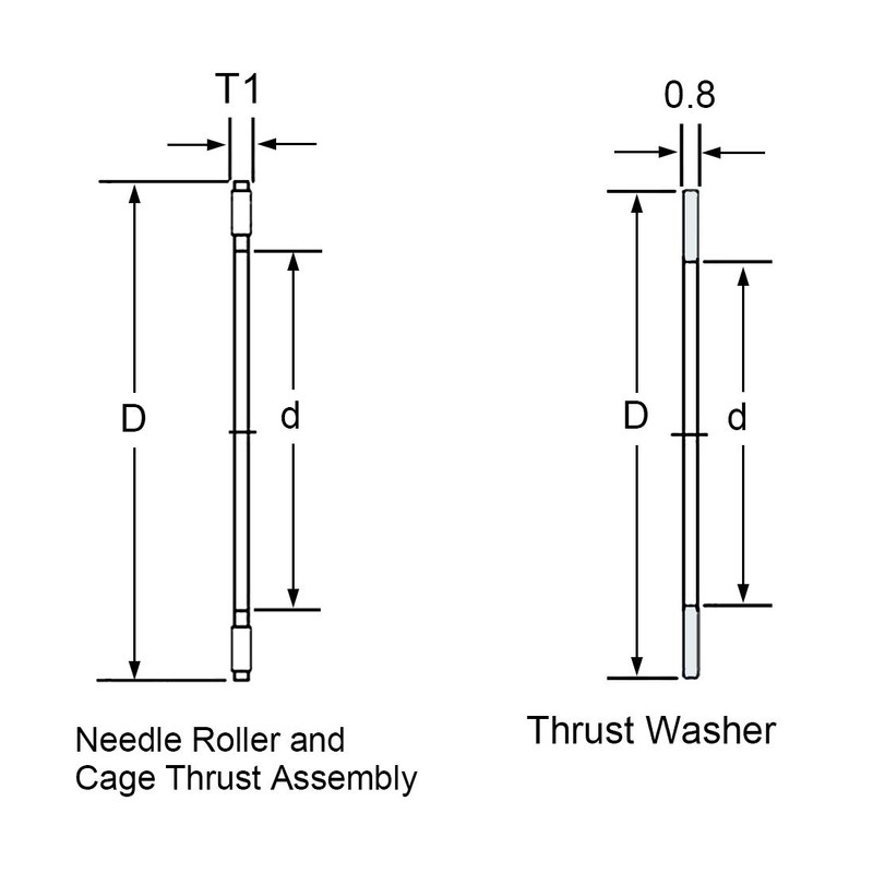 uxcell TC815 Thrust Needle Roller Bearings with Washers 1/2" Bore