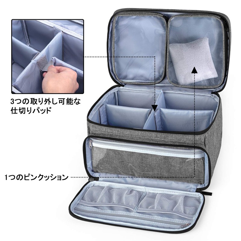 Luxja Sewing Bag, Sewing Bag, Bag Only, Sewing Tools, Storage,